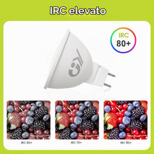 Carica l'immagine nel visualizzatore di Gallery, GY GU5.3 Lampadine LED 12V, MR16 4.5W (equivalenti a 40W), 663 Lumen 4000K LED Luce Naturale, Lampadina 120° Angolo del 