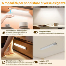 Carica l'immagine nel visualizzatore di Gallery, flintronic 2 Pezzi Luce LED Sottopensile Cucina, 20CM Luce con Sensore di Movimento, 3 Temperature Colore 4 Luminosità, 