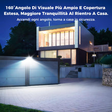 Carica l'immagine nel visualizzatore di Gallery, Faretto LED da esterno 150W Industriale 16500LM 6500K Luce Giorno IP66 Impermeabile, Dissipazione Termica Efficiente, Ri