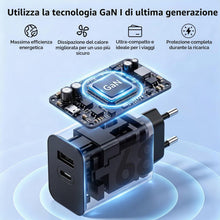 Carica l'immagine nel visualizzatore di Gallery, Caricatore rapido USB-C da 68 W, Dual Port, con cavo da 1 m per Motorola