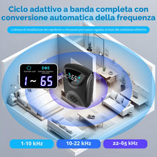 Carica l'immagine nel visualizzatore di Gallery, Repellente per Topi, Ultrasuoni per Ratti, Ultrasuoni Mouse con Luce LED Repellente Dissuasori per Topi Roditori Parassi