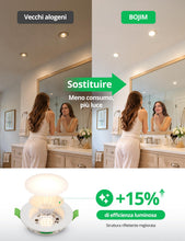 Carica l'immagine nel visualizzatore di Gallery, Bojim Faretti LED da Incasso per Cartongesso Soffitto Dimmerabili Foro 55mm - 68mm, 4W IP44 Luce Calda Naturale Fredda p