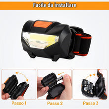 Carica l'immagine nel visualizzatore di Gallery, Torcia Frontale LED, Lampada da Testa Leggera(2 Pezzi),Super Luminosa