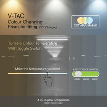 Carica l'immagine nel visualizzatore di Gallery, V-TAC Plafoniera LED Lineare da Soffitto 120 cm - [ CCT 3 in 1 - REGOLATORE LUCE CALDA, NEUTRA, FREDDA] - 40W - Lampada 