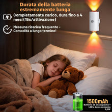 Carica l'immagine nel visualizzatore di Gallery, 2 pezzi Lampada da parete intelligent, Applique da Parete LED Ricaricabili, Sensore di Movimento per Luci e Batteria Dim