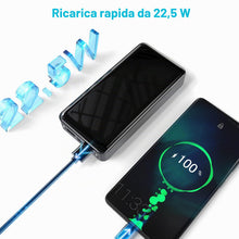 Carica l'immagine nel visualizzatore di Gallery, Power Bank 24000mAh con 3 Uscite e 2 Ingressi Ricarica Rapida 22.5W Caricabatterie Portatile con USB C,Carica Batterie P