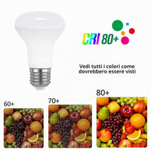 Carica l'immagine nel visualizzatore di Gallery, Akynite Lampadina Faretto R63 E27 7W LED Luce Calda 2700K, 665LM, 120 gradi di Luce, Equivalente a Alogena E27 60W, AC 2