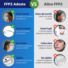 Carica l'immagine nel visualizzatore di Gallery, Polonord Adeste 50 Mascherine FFP2 nere CertCE | Buste singole sigillate