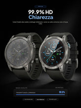 Carica l'immagine nel visualizzatore di Gallery, iDaPro Pellicola Vetro per Garmin fenix 7S Solar / 7S / 7S Sapphire Solar