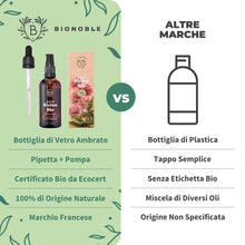 Carica l'immagine nel visualizzatore di Gallery, Bionoble Olio di Ricino Biologico 100ml - 100% Puro, Naturale, Pressato a Freddo - Ciglia, Sopracciglia, Capelli, Barba, Unghie - Vegan Castor Oil - Bottiglia di Vetro + Pipetta + Pompa