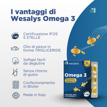 Carica l'immagine nel visualizzatore di Gallery, Omega 3 IFOS 5 Stelle Certificato, 90 capsule in Blister da 1000mg in forma Trigliceride, Senza Retrogusto. Olio di pesc