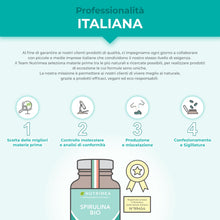 Carica l'immagine nel visualizzatore di Gallery, SPIRULINA BIO PURA 1500 mg | 540 Compresse | 6 Mesi di Scorta | Nutrimea