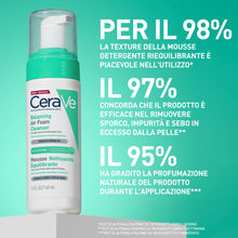 Carica l'immagine nel visualizzatore di Gallery, CeraVe Mousse Detergente Riequilibrante, Pelle Idratata, Allantoina, 148 ml