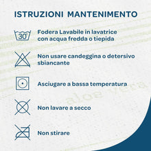 Carica l'immagine nel visualizzatore di Gallery, DOLCI SOGNI - Topper Memory Foam 160x190 Alto 5 cm - Correttore Materasso - Topper in Memory per Materasso Matrimoniale 160x190 Sfoderabile in Aloe Vera - Made in Italy