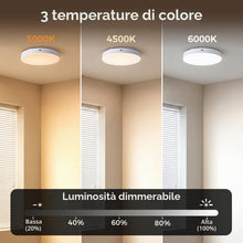 Carica l'immagine nel visualizzatore di Gallery, MERTTURM Ø19.5CM Plafoniera Sensore di Movimento con Telecomando, 10000mAh Plafoniera Ricaricabile, 3 Temperature di Col