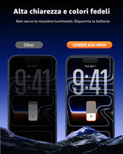 Carica l'immagine nel visualizzatore di Gallery, UNBREAKcable Pellicola Protettiva Privacy per iPhone 17 Pro 6,3 Pollici