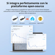 Carica l'immagine nel visualizzatore di Gallery, SONOFF SNZB-02WD IP65 Zigbee LCD Sensor Intelligente di Temperatura e Umidità, impermeabile per Serra/Bagno, Monitoraggi