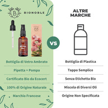 Carica l&#39;immagine nel visualizzatore di Gallery, Bionoble Olio di Ricino Biologico 50ml - 100% Puro, Naturale, Pressato a Freddo - Ciglia, Sopracciglia, Capelli, Barba, Unghie - Vegan Castor Oil - Bottiglia di Vetro + Pipetta + Pompa