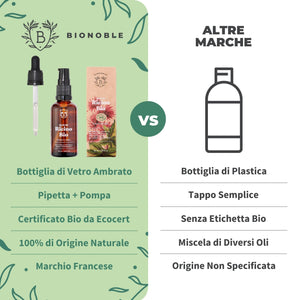 Bionoble Olio di Ricino Biologico 50ml - 100% Puro, Naturale, Pressato a Freddo - Ciglia, Sopracciglia, Capelli, Barba, Unghie - Vegan Castor Oil - Bottiglia di Vetro + Pipetta + Pompa