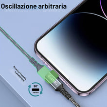 Carica l'immagine nel visualizzatore di Gallery, 100W Cavo USB C USB C [3 metri] Cavo USB Type-C Rapida per iPhone 17/16
