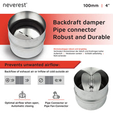 Carica l'immagine nel visualizzatore di Gallery, neverest® RK Valvola di Non Ritorno 100 mm con Guarnizione