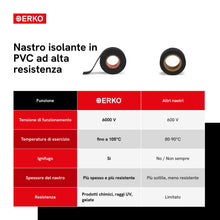 Carica l'immagine nel visualizzatore di Gallery, ERKO Nastro Isolante Elettrico PVC 19mm x 20m, Nero, 6kV