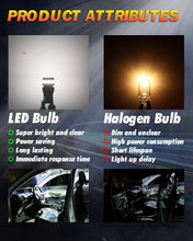 Carica l'immagine nel visualizzatore di Gallery, OUSHI W5W T10 Lampadina LED, Canbus Sensa Errore 194 168 2825 501 12V Lampadine Di Ricambio Interni Auto Dome Map Door Luci Targa Di Cortesia, 6500K Xenon Bianca (Confezione Da 4)