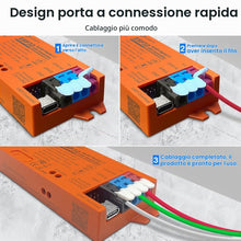Carica l'immagine nel visualizzatore di Gallery, GLEDOPTO WLED Controller ESP32 Striscia LED Fusibile 15 A Mic DIY Illuminazione Dinamica UART USB-C per Strisce Digitali