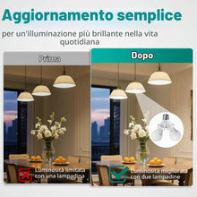 Carica l'immagine nel visualizzatore di Gallery, DiCUNO E27 2 en 1 Socket adattatore splitter, Splitter a Y, 6 Pezzi