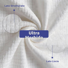 Carica l'immagine nel visualizzatore di Gallery, Ourmed Life Face Clean Towels, 100 Count Disposable Biodegradable Face Wash Cloth for Sensitive Skin, Lint- Free Facial 