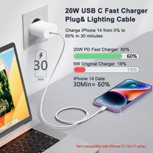 Carica l'immagine nel visualizzatore di Gallery, Caricatore iPhone, Caricatore USB C da 20W con Cavo i Phone da 1M, Caricabatterie per i-Phone 14/13/ 12/11/ X/ 8/7