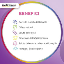 Carica l'immagine nel visualizzatore di Gallery, Multicentrum Neo Mamma DHA, 30 Compresse + 30 Capsule molli