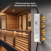 Carica l'immagine nel visualizzatore di Gallery, REYLAX Trasformatore LED 12V 30W Alimentatore 2.5A Impermeabile IP67