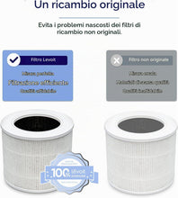 Carica l'immagine nel visualizzatore di Gallery, LEVOIT Filtro di Ricambio Originale per Purificatore d'Aria Core Mini, 3 in 1 HEPA, Contro Allergie, Fumo e Polline, 1 P