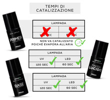 Carica l&#39;immagine nel visualizzatore di Gallery, Benail | Gel Unghie Ricostruzione, Kit preparatori e sigillante Primer Unghie Gel, Base Smipermanente, Top Coat Semipermanente per Smalto Semipermanente, Gel Unghie, Gel Ricostruzione Unghie