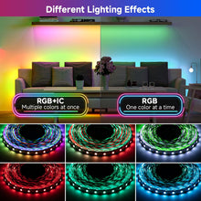 Carica l'immagine nel visualizzatore di Gallery, BTF-LIGHTING WS2812E Fili in lega ECO RGB 5050SMD Indirizzabile individualmente 5m 60Pixel/m Flessibile nero PCB Full Co