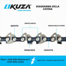 Carica l'immagine nel visualizzatore di Gallery, KUZA 15 cm (6") Catena per motosega 1/4" 1,1 mm (.043") 37 maglie – per mini motoseghe con barra da 15 cm (6") (3 pezzi)