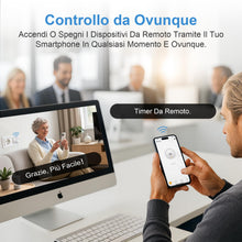 Carica l'immagine nel visualizzatore di Gallery, SURFOU Presa Smart Intelligente WiFi, Timer Presa Elettrica Compatibile con Alexa e Google Home, Funzione Temporizzata D