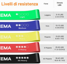 Carica l'immagine nel visualizzatore di Gallery, GRIFEMA GA5001 Fasce Elastiche Fitness Set da 5 – Elastici Palestra