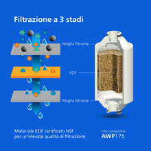Carica l'immagine nel visualizzatore di Gallery, Philips Water Aqua Solutions Filtro per Sistema filtrante in linea contro cloro, impurità e calcare