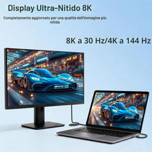 Carica l'immagine nel visualizzatore di Gallery, cavo usb c 3 metri,Cavo USB C 3.2 Gen2x2, 20Gbps Cavo Dati USB Type C, Cavo USB C a USB C, PD3.1 240W 48V/5A, Cavo Video