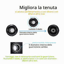 Carica l'immagine nel visualizzatore di Gallery, Connettore per cavo impermeabile IP68 Confezione da 2 Ø4mm-Ø12mm