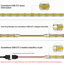 Carica l'immagine nel visualizzatore di Gallery, PAUTIX 4pin CCT COB LED Striscia Connettore Kit, larga 10mm Striscia LED COB CCT, Connettore trasparente Gapless 4 pezzi
