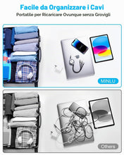 Carica l'immagine nel visualizzatore di Gallery, Minlu Multi 1.2m Cavo Caricabatterie Retrattile 3A, 3 in 1 Cavi USB
