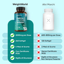 Carica l'immagine nel visualizzatore di Gallery, Omega 3 Certificato IFOS, Olio di Pesce 2000mg, 660mg EPA e 440mg DHA