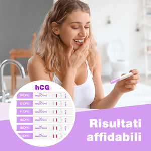 Easy@Home 2 x Test di Gravidanza Precoce: Ultrasensibile 10 mIU/ml - Test Gravidanza Rapido e Accurato - Rileva la Gravidanza Prima del Ciclo Previsto in 3 Minuti - 2 HCG Test