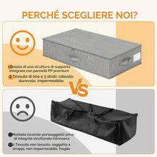 Carica l'immagine nel visualizzatore di Gallery, Romon Scatole per Armadio, 2 Pezzi Contenitori Sottoletto con Cerniera Bidirezionale, Organizzatore per Letto con Coperchio, 50l (76x40x17cm), Piegabile, Per Abiti E Biancheria, Grigio