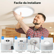 Carica l'immagine nel visualizzatore di Gallery, Peasur Plafoniera LED Soffitto, 3000/3500/4000/5000/6500K 24W IP54 Impermeabile Lampada da Soffitto, Sottile Plafoniera 