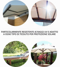 Carica l'immagine nel visualizzatore di Gallery, Spray Impermeabilizzante Tessuti Tende da Sole Esterni Teloni per Protezione Duratura - Ecologico &amp; Senza PFC - Resisten