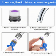 Carica l'immagine nel visualizzatore di Gallery, Leikedun 8 Pezzi Aeratore Rubinetto, Rompigetto Rubinetto M16 M18 M21 M24